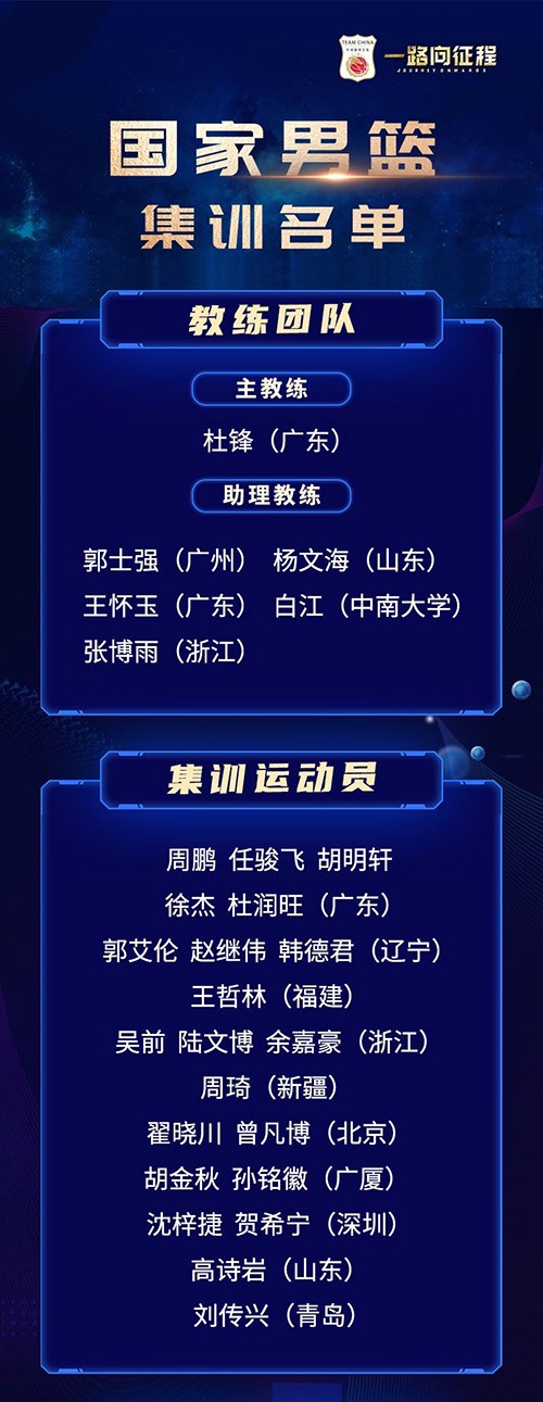 制定篮球交流计划以促进个人技能发展的方法_0